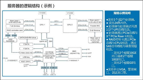 服務(wù)器是通用計算機(jī)嗎？服務(wù)器通用基礎(chǔ)知識與計算機(jī)系統(tǒng)服務(wù)解析